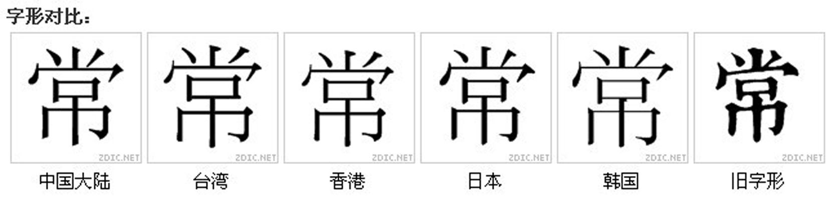 字形對比