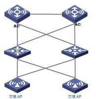 上海寰創通信科技有限公司