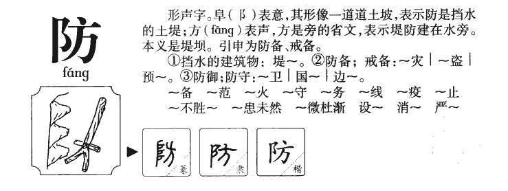 防字來源