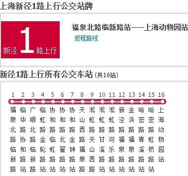 上海公交新涇1路