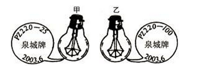 燈泡額定電壓標籤