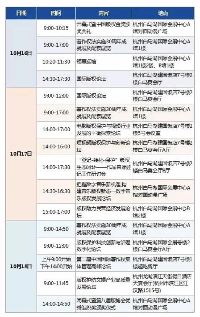 第八屆中國國際著作權博覽會