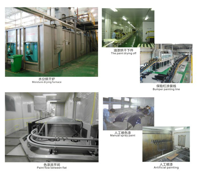 汽車零部件塗裝系統5