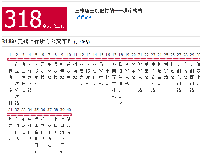 濟南公交318路支線