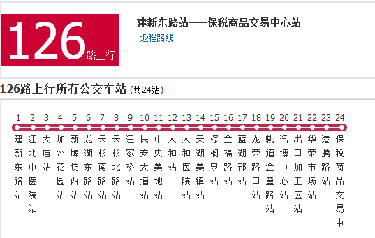 重慶公交126路