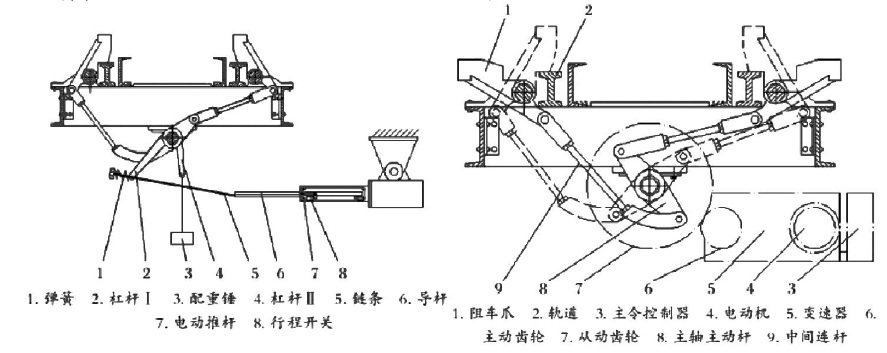 圖1