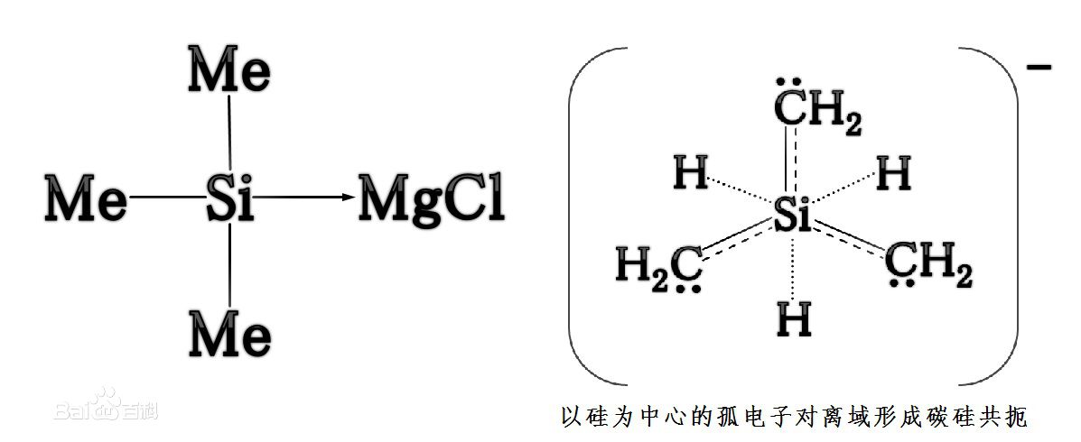 超強酸鹼