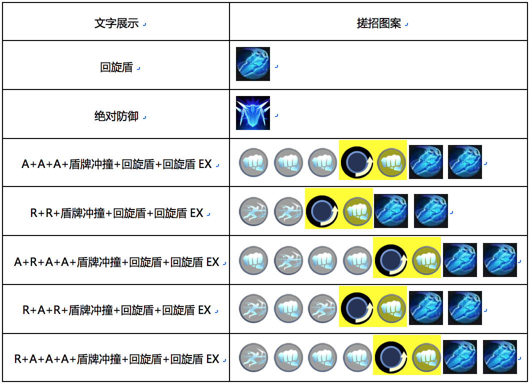 無畏