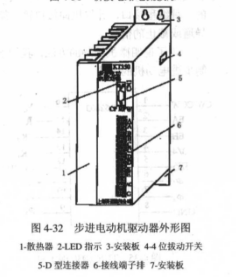 細分驅動電源