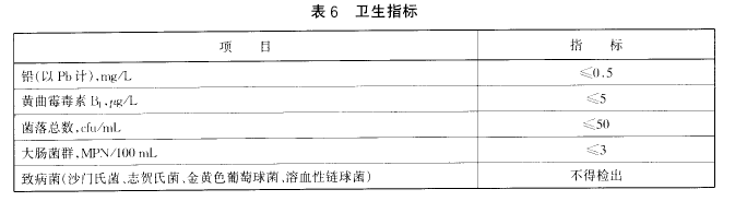 綠色食品：黃酒