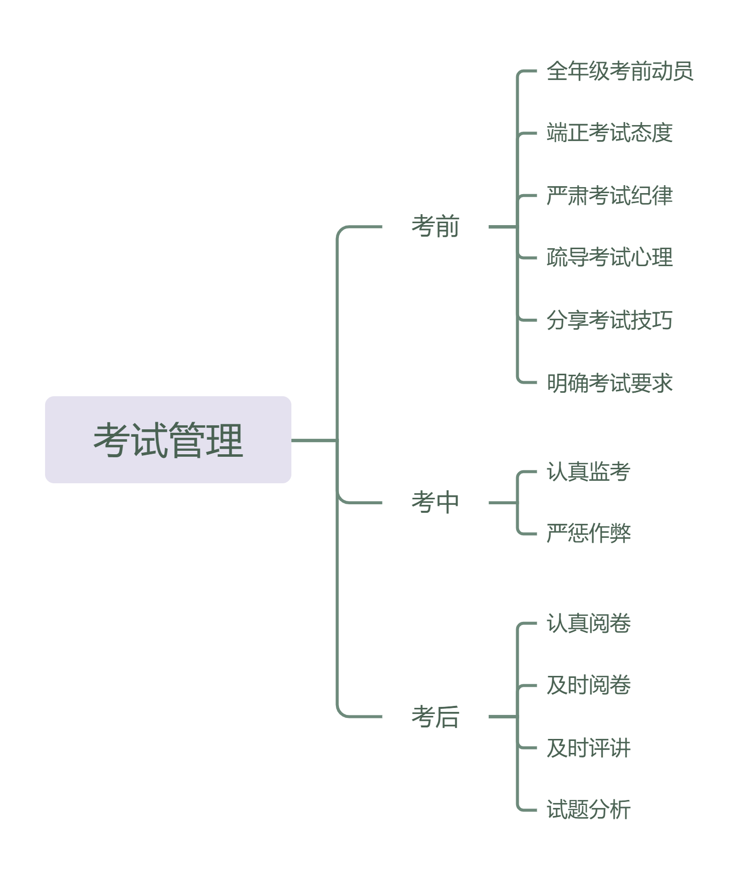 重慶市東川高級中學校