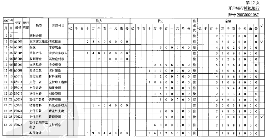 多欄式銀行存款日記賬