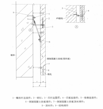 預製混凝土裝飾掛板施工工法