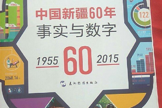 中國新疆事實與數字1955—2015