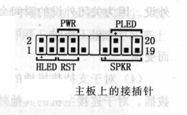 機箱前面板