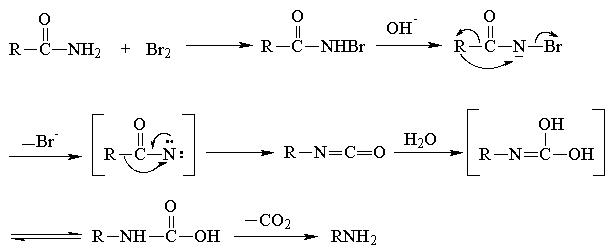 機理