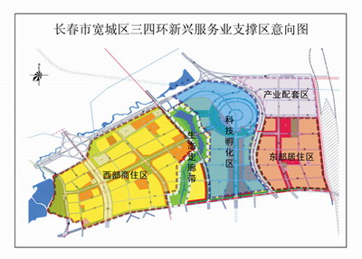 長春北部新城