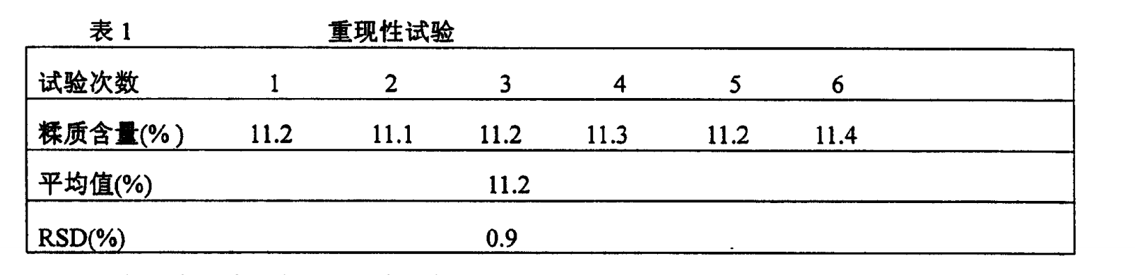 治療B肝的組合物