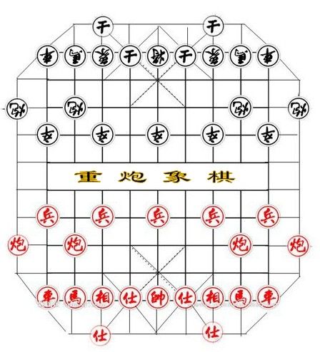 重炮象棋