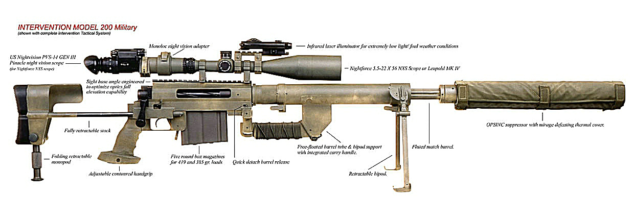 CheyTacM200狙擊步槍