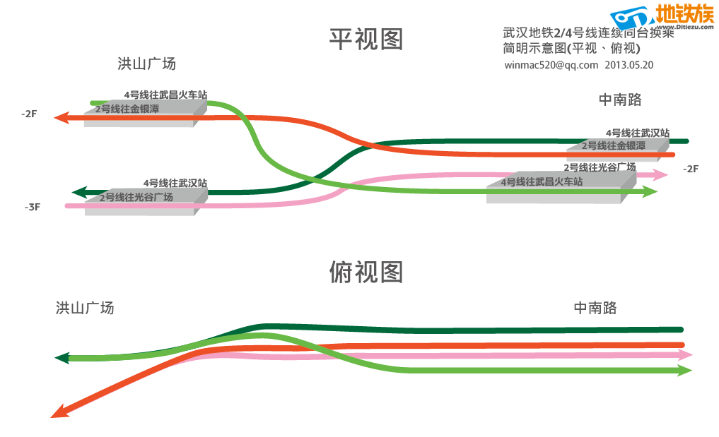 武漢捷運2號線(武漢軌道交通二號線)