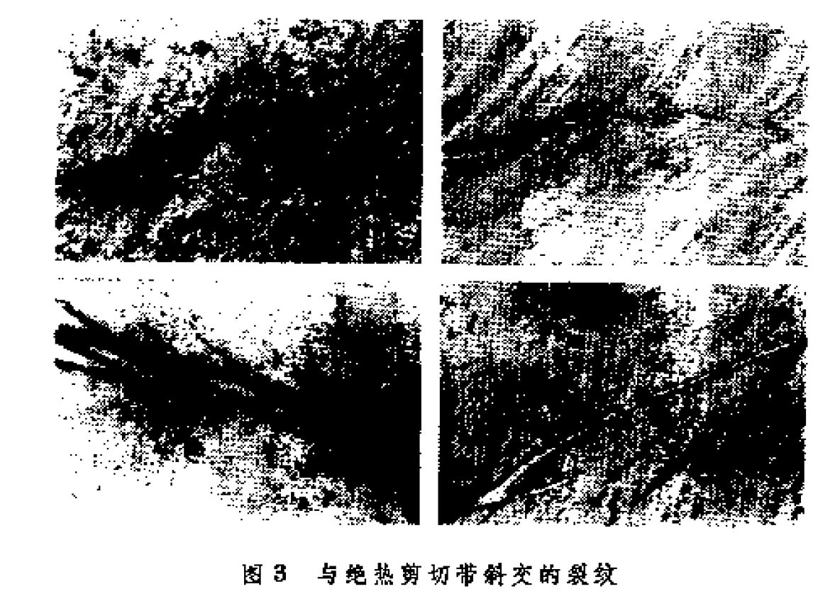 衝擊載荷下材料的力學性能