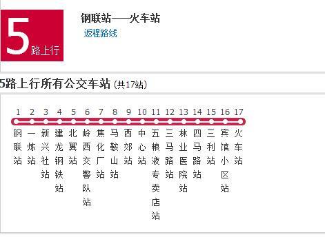 雙鴨山公交5路
