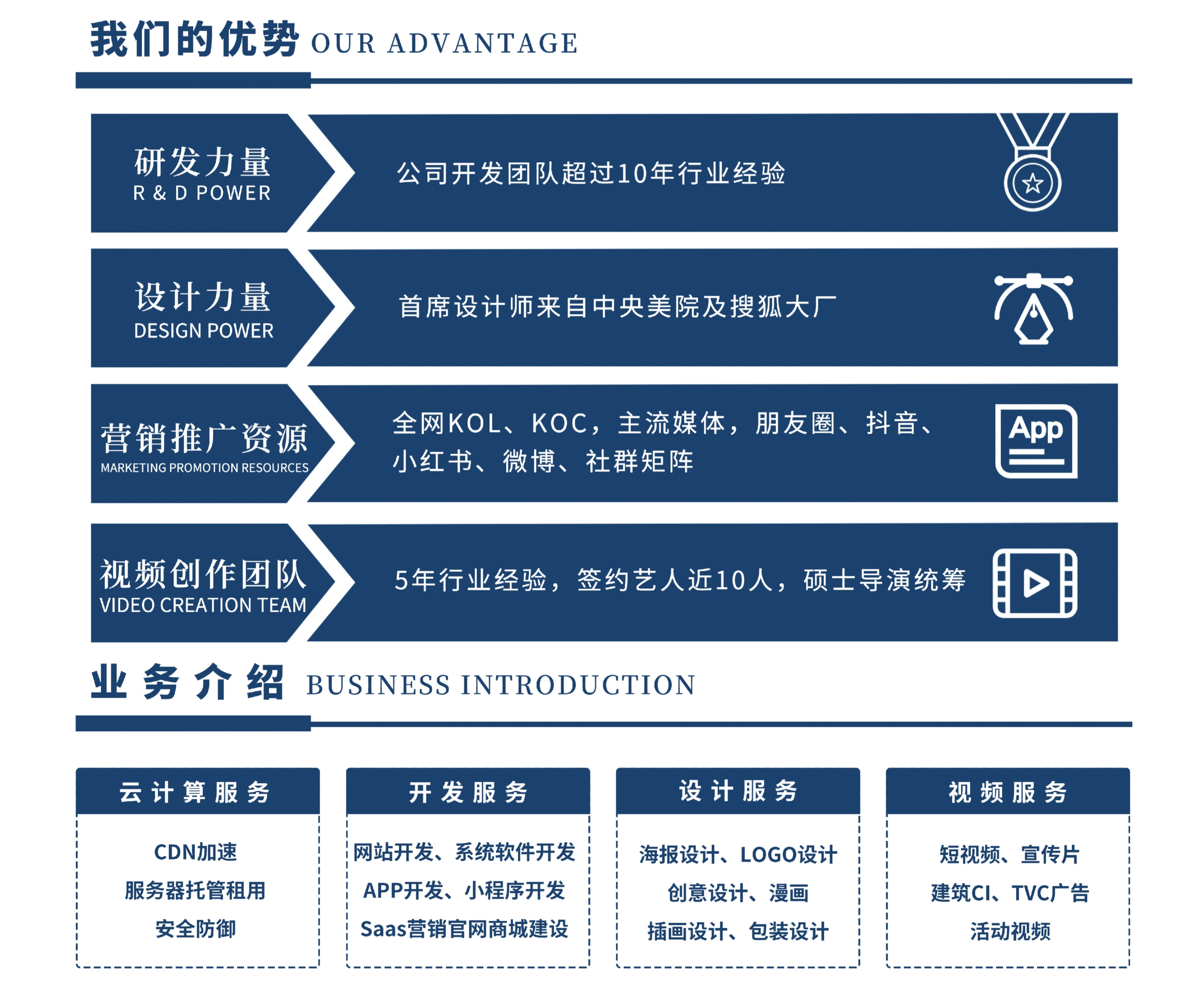 北京知心偉業網路信息技術有限公司