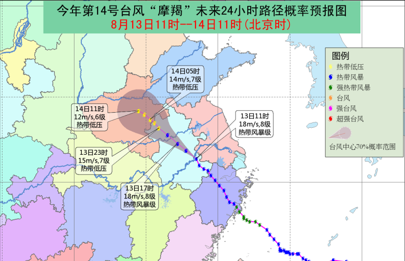 颱風摩羯(摩羯（2018年14號颱風）)