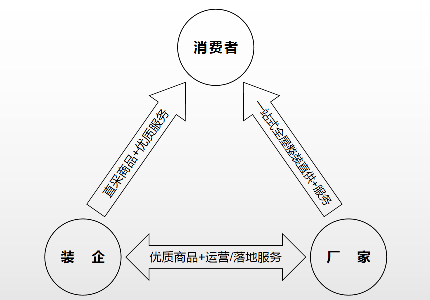 佛山市恩爾新材料科技股份有限公司