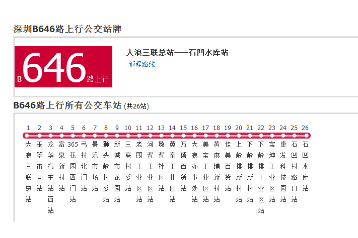 深圳公交B646路