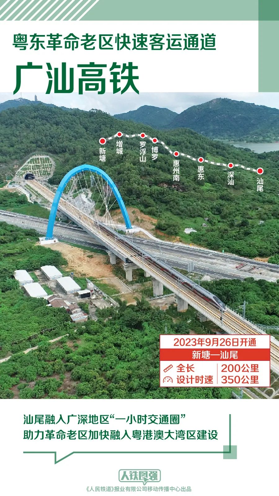 廣汕高速鐵路