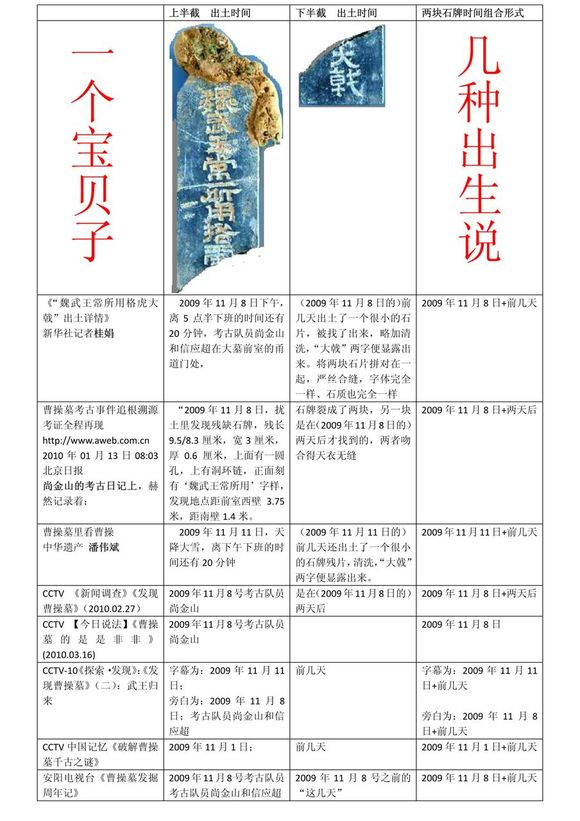 魏武王常所用格虎大戟