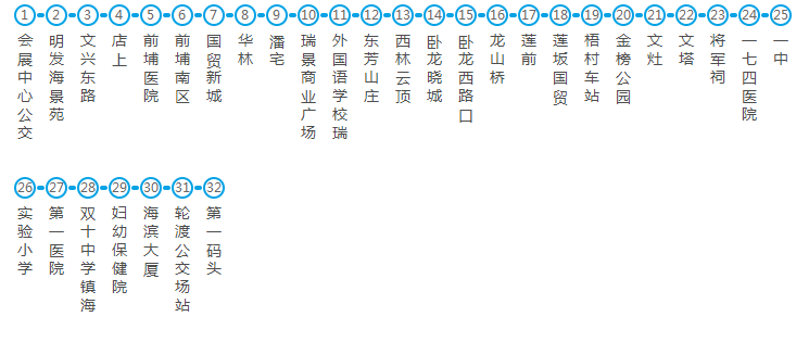 廈門公交19路