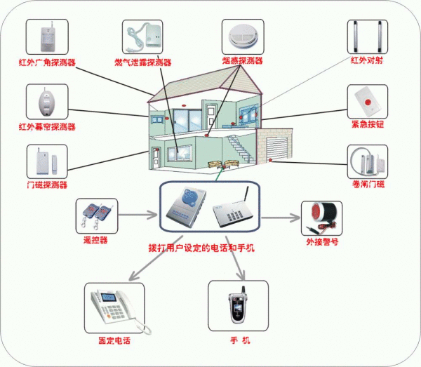 中國庫聯網