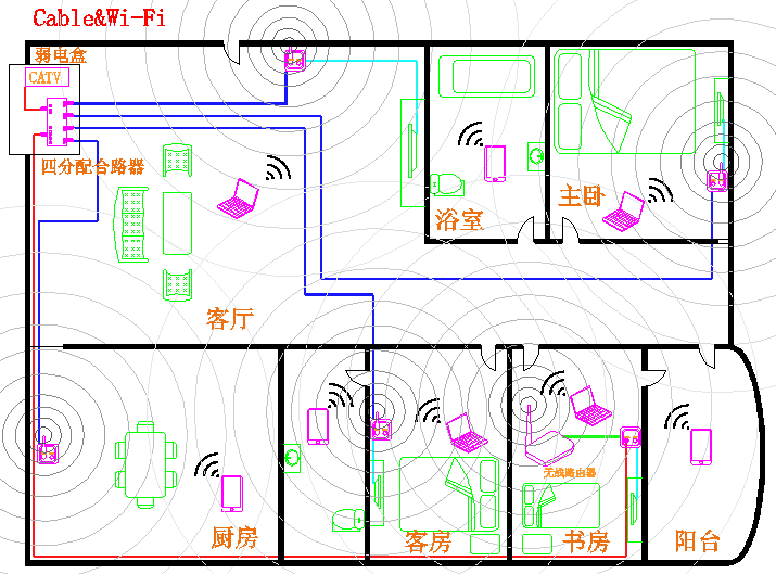 cable wi-fi