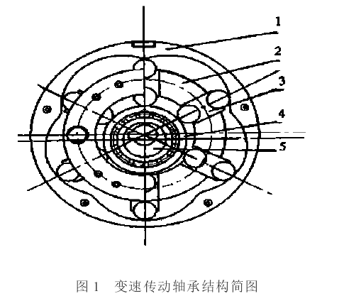 傳動軸承