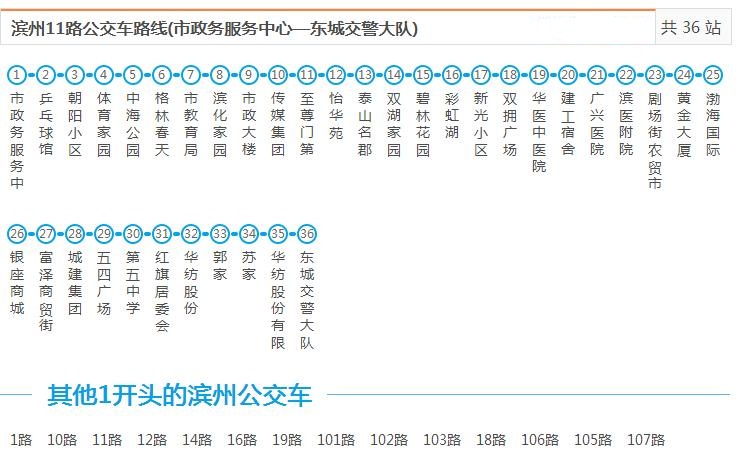 濱州11路公交