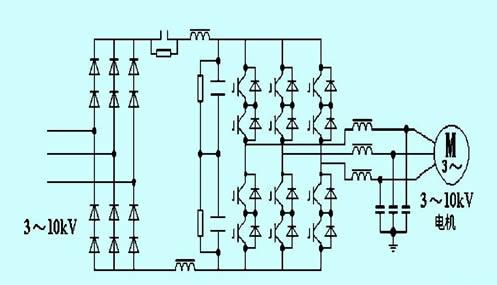 數控銑床(電腦鑼)