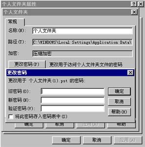 電子郵件(E-mail)