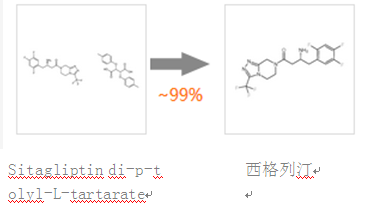 西格列汀