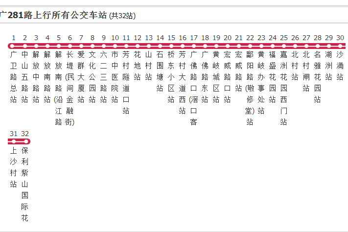 廣州公交廣281路