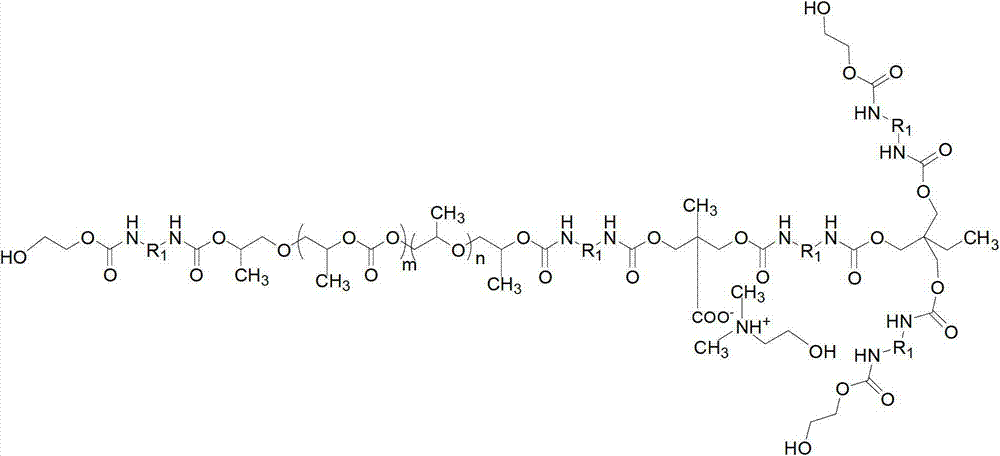 水性聚氨酯膠粘劑及其製備方法