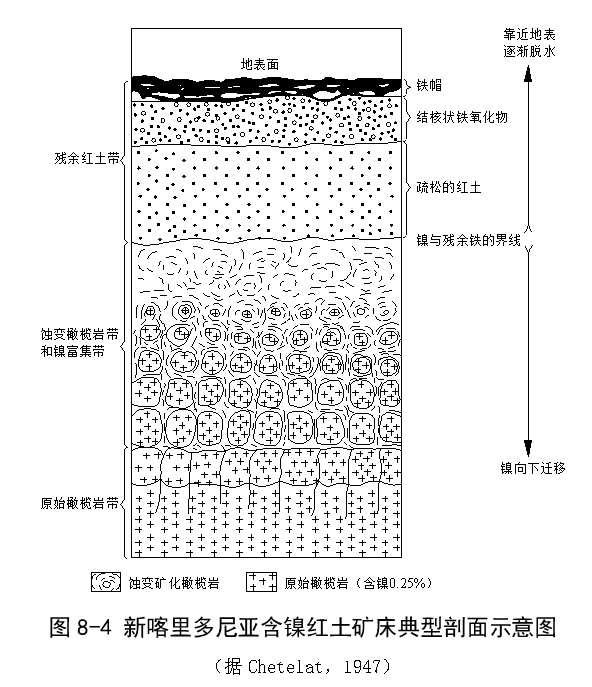 柴達木察爾汗鹽湖