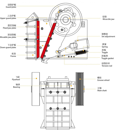 鄂式破碎機結構圖