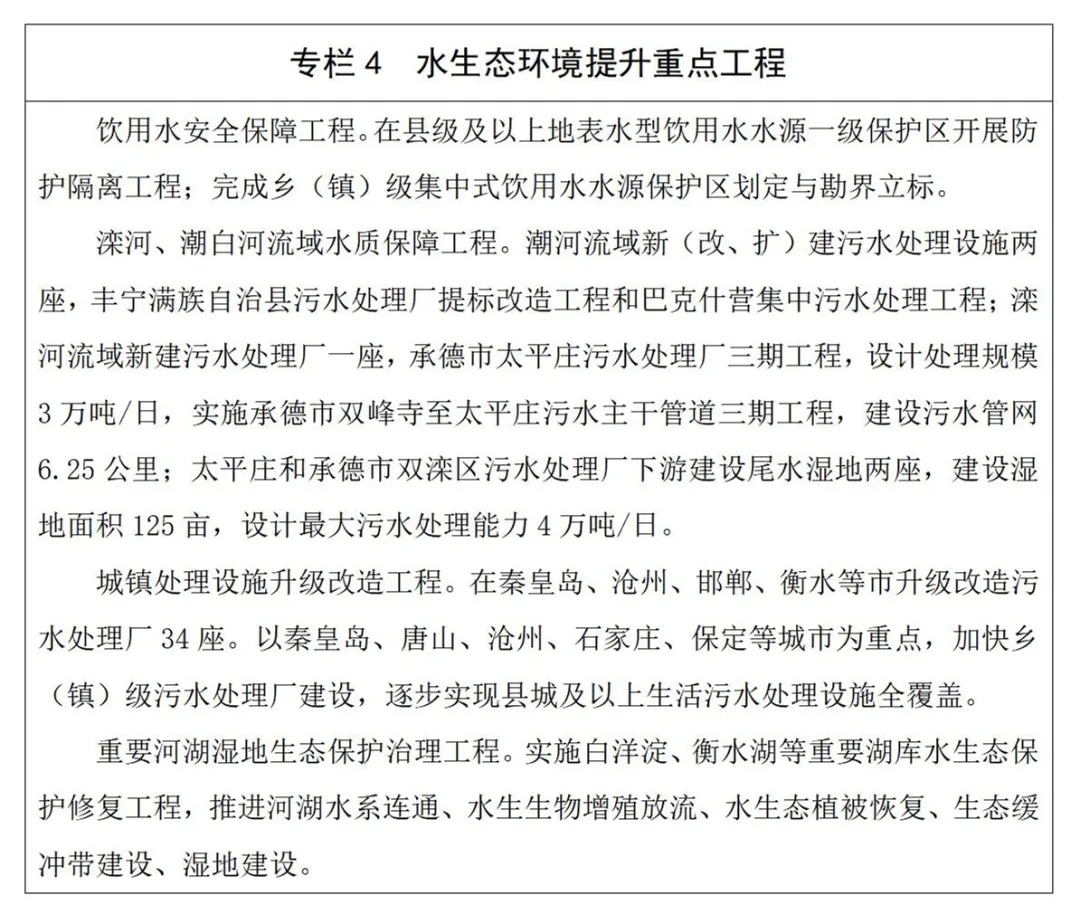 河北省生態環境保護“十四五”規劃