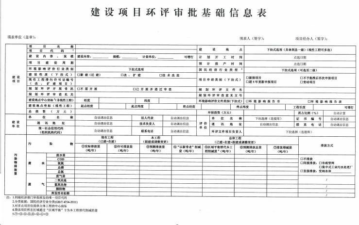 建設項目環評