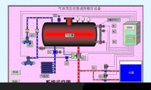 重力盛氣體頂壓應急消防設備