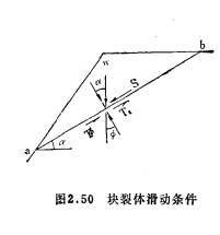 圖3