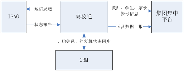 深圳市永豪電子有限公司